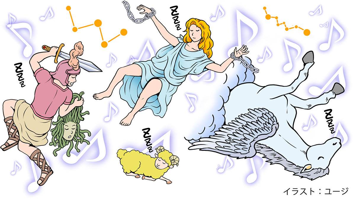 19�C���X�g