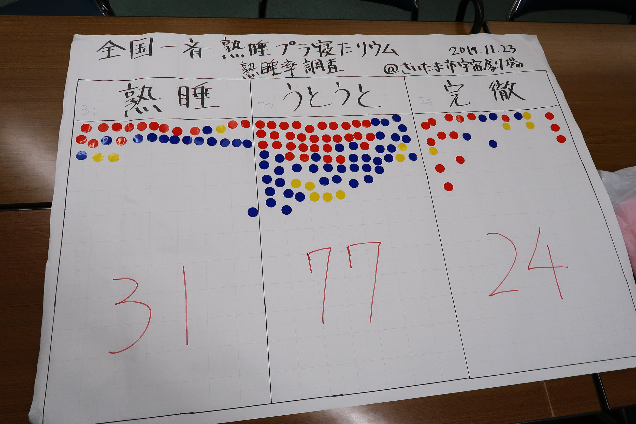 �A���P�[�g