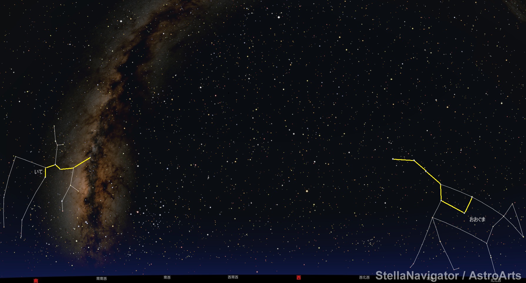 ���̐���